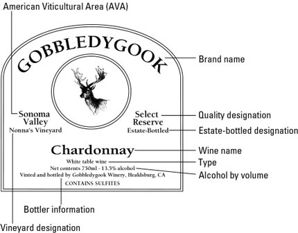 Capire le etichette dei vini