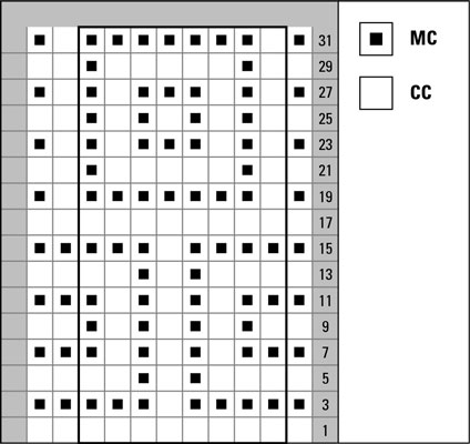 Come lavorare a maglia il mosaico delle scatoline