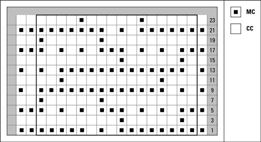 Come lavorare a maglia il mosaico di corde intrecciate?