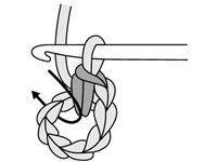 Come lavorare all'uncinetto in tondo