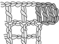 Aumenta i blocchi all'inizio di una riga in Filet Crochet