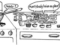 Usare l'approccio Mise en Place alla preparazione della cucina