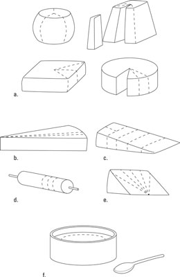 Una raccolta di immagini dalla creazione del piatto di formaggio perfetto in un giorno per aFamilyToday