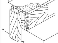Esempio di miscelazione del composto
