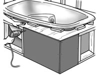 Come installare una vasca da bagno con piattaforma