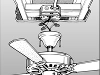 Come installare un ventilatore da soffitto