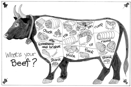 Come acquistare carne di manzo?