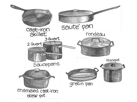 Pentole e padelle di uso comune