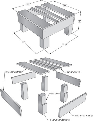 Come costruire un supporto per alveare elevato