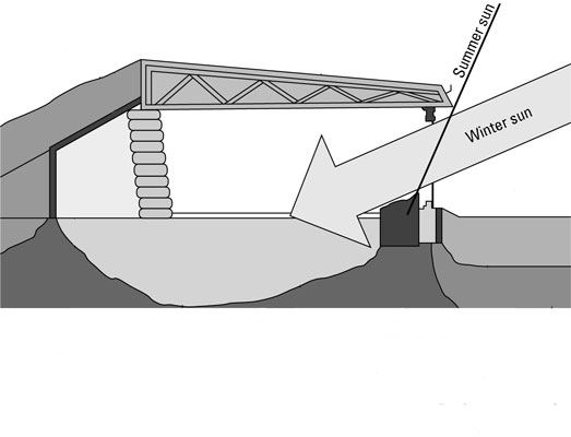 Come scegliere i materiali da costruzione ecologici?