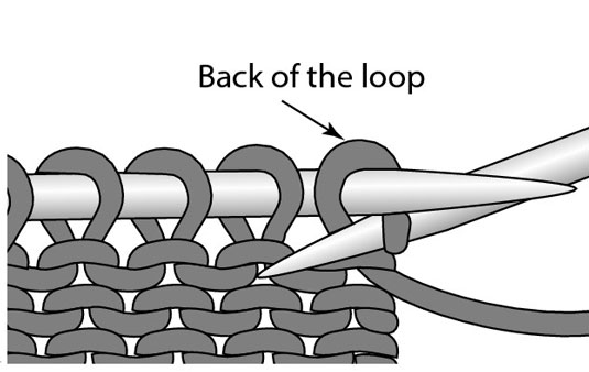 Come lavorare a maglia attraverso il retro del ciclo