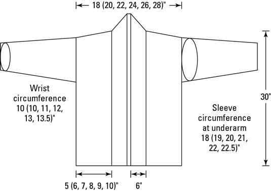 Come decifrare le informazioni sulla taglia nei modelli a maglia