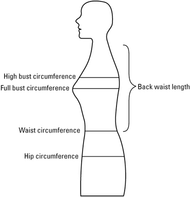 Prendere misure accurate del corpo per cucire indumenti