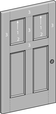 Come dipingere le porte interne