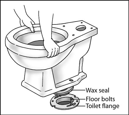 Come installare una nuova toilette