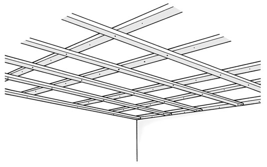 Come appendere un soffitto in listoni laminati