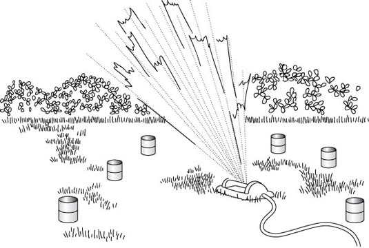 Come scegliere un irrigatore per prato efficiente?