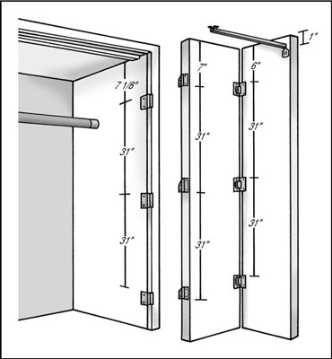 Come appendere le porte a due ante