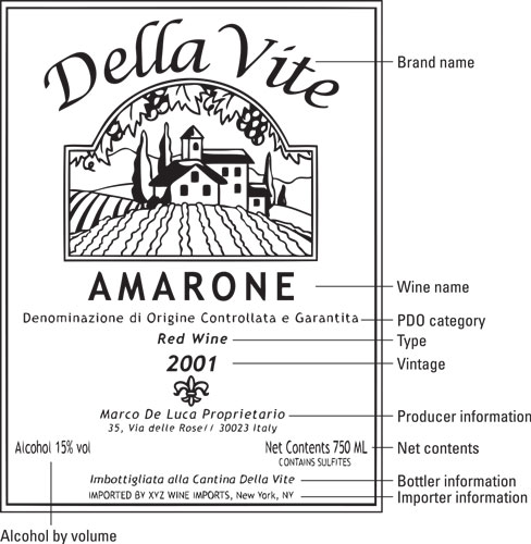 Come leggere un'etichetta di vino
