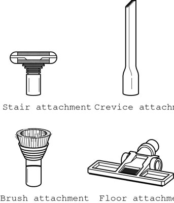 Come utilizzare gli accessori per il vuoto