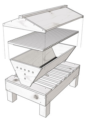 Come assemblare l'alveare Kenya Top-Bar