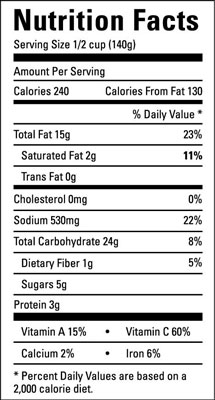 Calcolo delle dimensioni delle porzioni per la nutrizione correlata al diabete