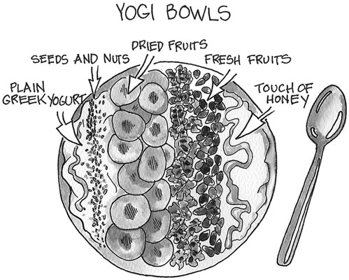 Specialità Dieta Mediterranea: Yogurt Greco
