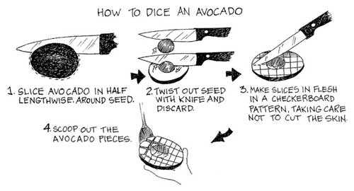 Quesadillas cremose all'avocado