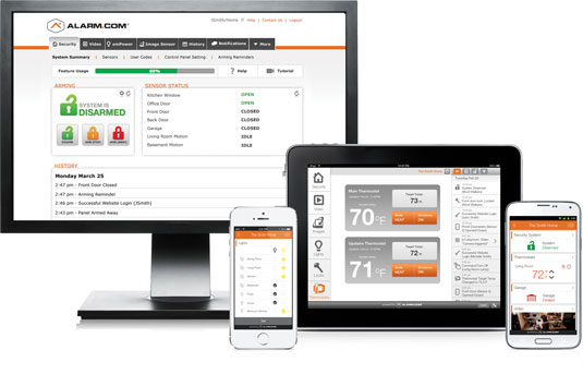 Alarm.com e la sicurezza della domotica