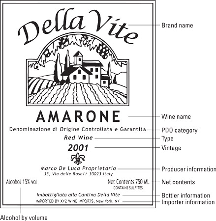 Trovare indicazioni di origine sulle etichette dei vini