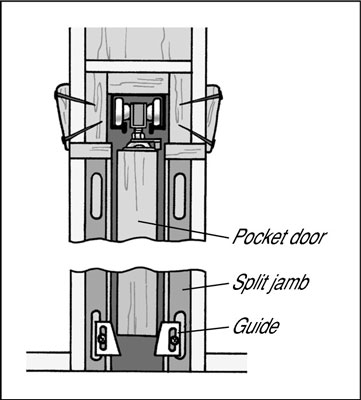 Come installare le porte a scomparsa
