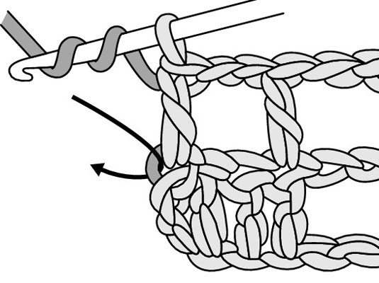 Aumenta i blocchi alla fine di una riga in Filet Crochet